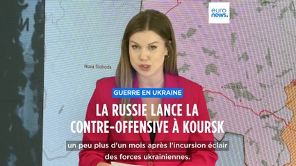 Conflit en Russie : Contre-offensive à Koursk et crise à Pokrovsk 🚨