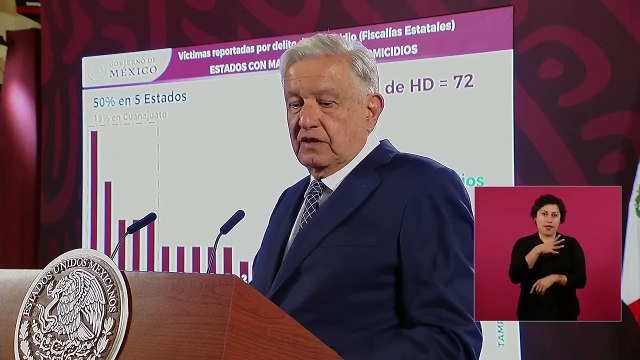 Hay temor en Sinaloa, pero hay presencia suficiente de fuerzas armadas: AMLO