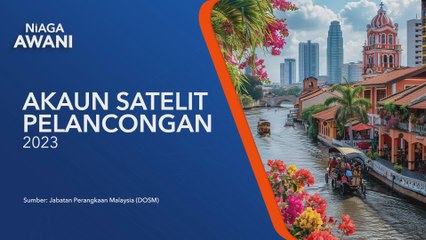 Industri Pelancongan Malaysia Sumbang 15.1% kepada KDNK 2023 🌍