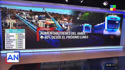 AMBA: desde el próximo lunes aumenta 40% el pasaje de tren