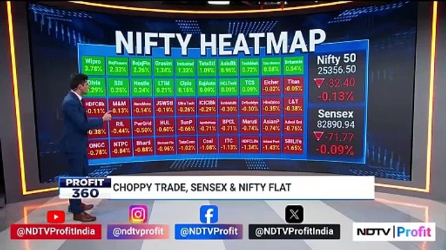 Nifty 50 Closes Week 2% Higher | Profit 360 | NDTV Profit