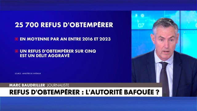 Marc Baudriller : «Les refus d'obtempérer sont devenus communs dans la société»