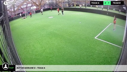 But de Morane S - Team A