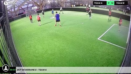 But de Morane S - Team A