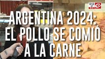 Precios: el consumo de pollo superó al de la carne