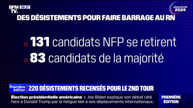 Législatives: près de 220 désistements enregistrés pour le second tour