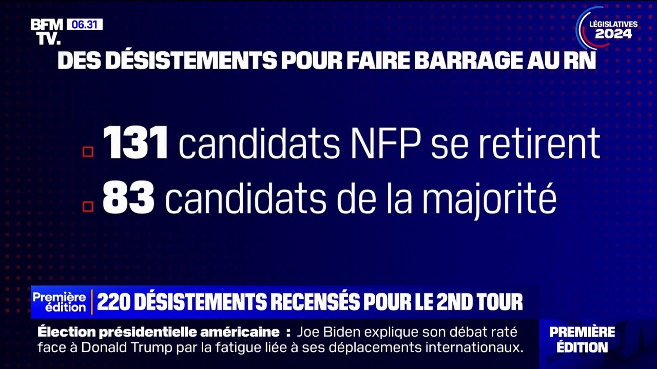 Législatives: près de 220 désistements enregistrés pour le second tour