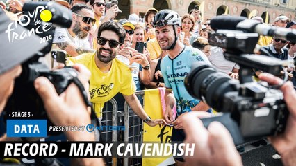 Record - Mark Cavendish  - Tour de France 2024