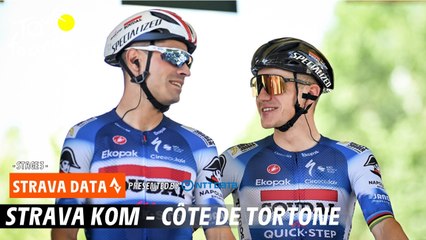 Strava KOM - Tortone  - Tour de France 2024