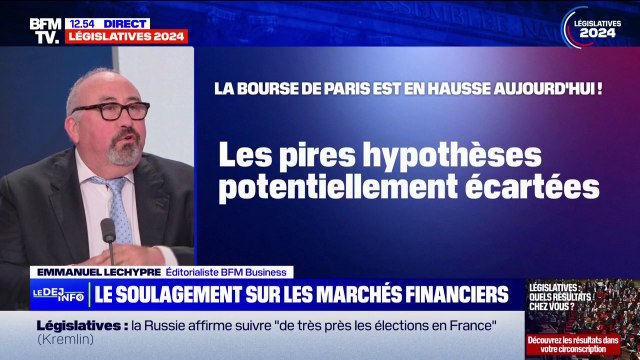 Résultats du premier tour des législatives: un soulagement sur les marchés financiers malgré des craintes persistantes en cas de victoire du RN