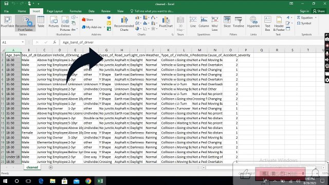 Ms Excel _ Frequency Distribution table and graph for categorical data _ Pivot table and pivot chart