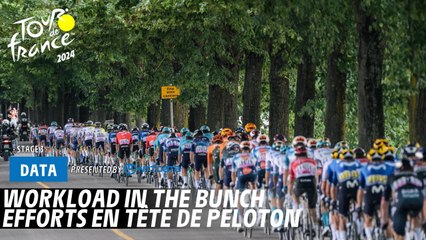 Tour de France 2024: Key Teams Leading the Bunch 🚴‍♂️