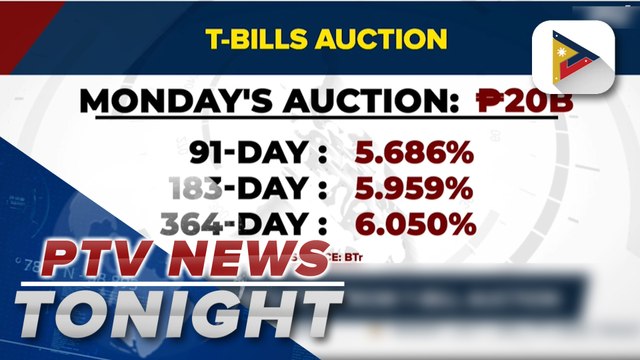 Gov’t raises P15-B from T-bill auction
