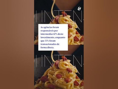 O investimento em publicidade digital | Meio & Mensagem