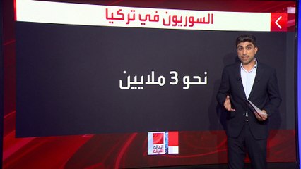 كيف علقت أحزاب تركية على أحداث قيصري بحق السوريين؟