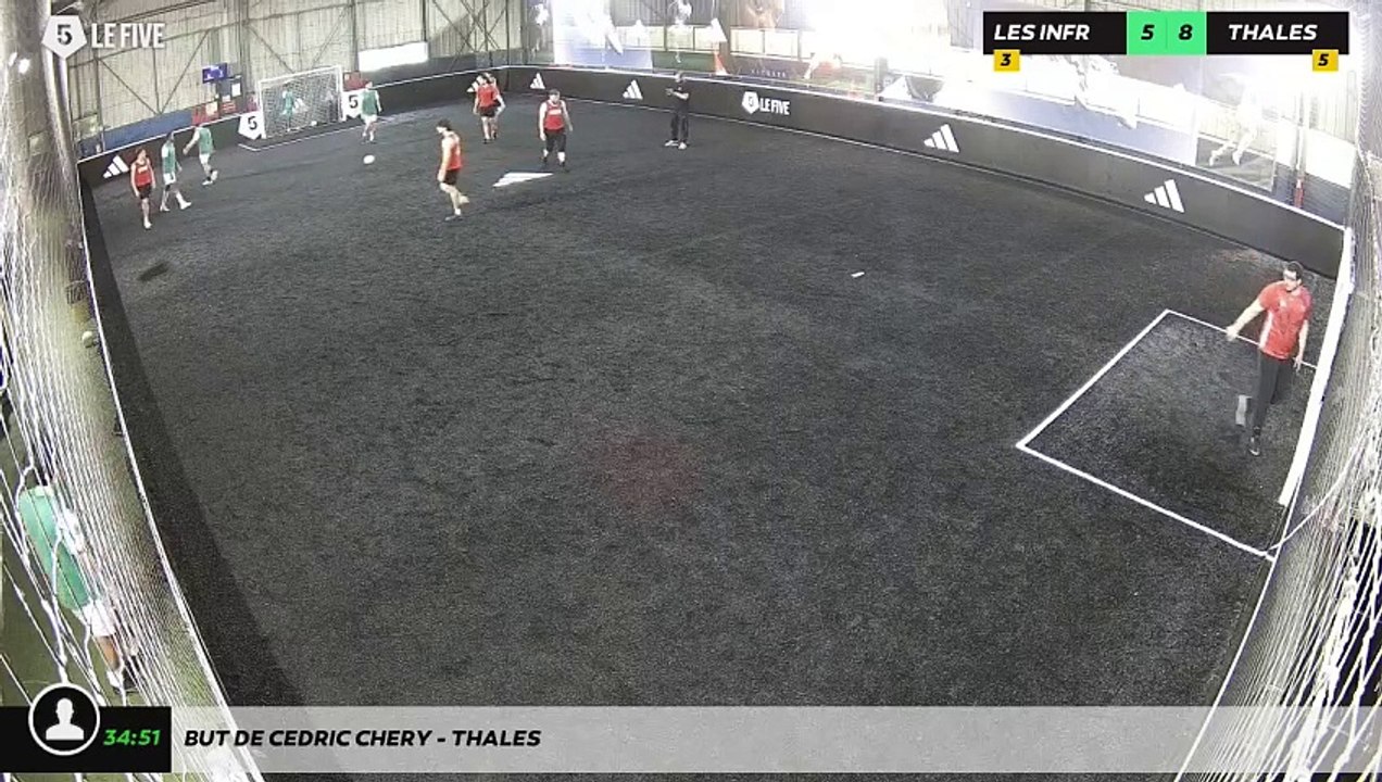 But de Cedric Chery - THALES