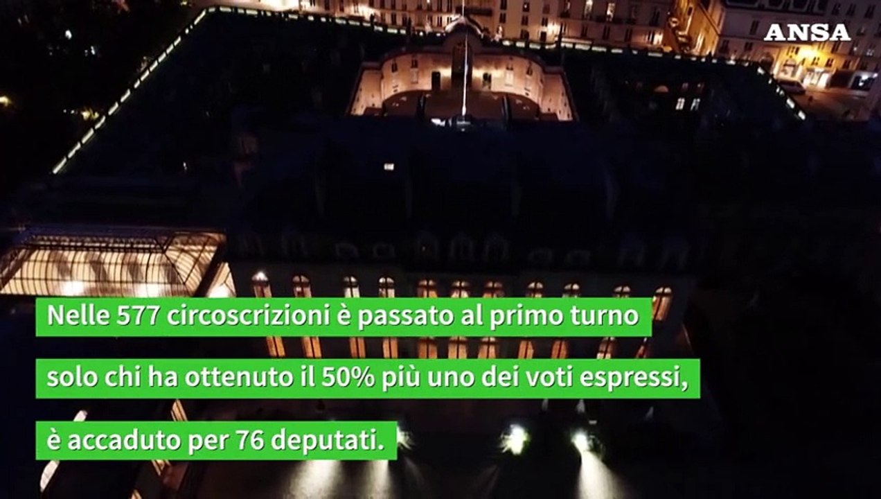 Che cosa succede ora in Francia?