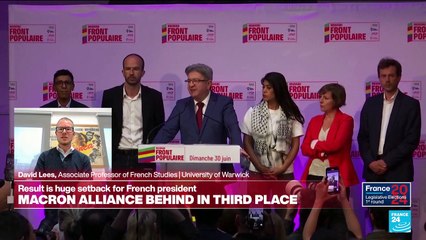 End of Renaissance? Macron unpopularity, Le Pen's softened image of RN 'play into far right's hands'