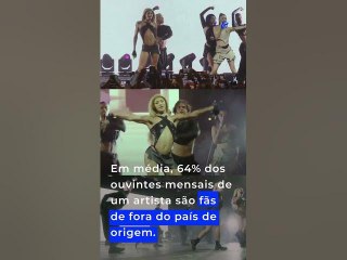 5 fatos sobre o alcance da música no streaming  | Meio e Mensagem