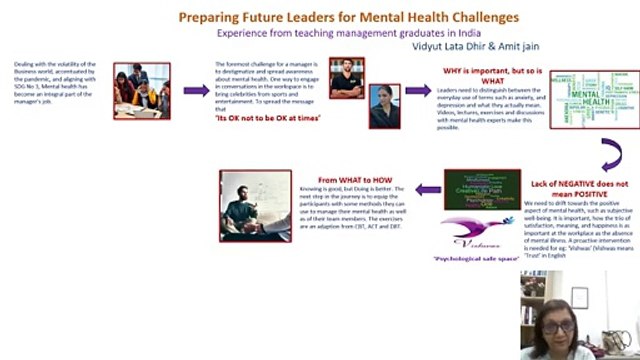 Preparing Future Leaders for Mental Health Challenge: Teaching Management Graduates share Experience