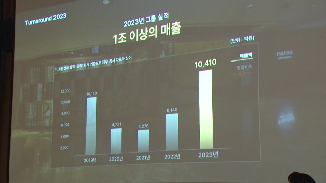 [기업] 파라다이스 그룹 2026년까지 매출 1조 3천억 원 목표 / YTN