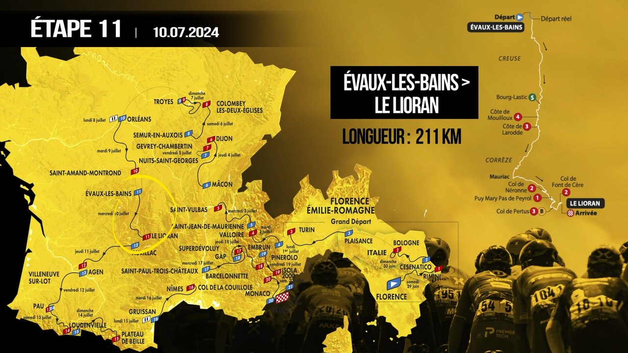 TDF 2024 : Maxime Monfort préface la 11e étape