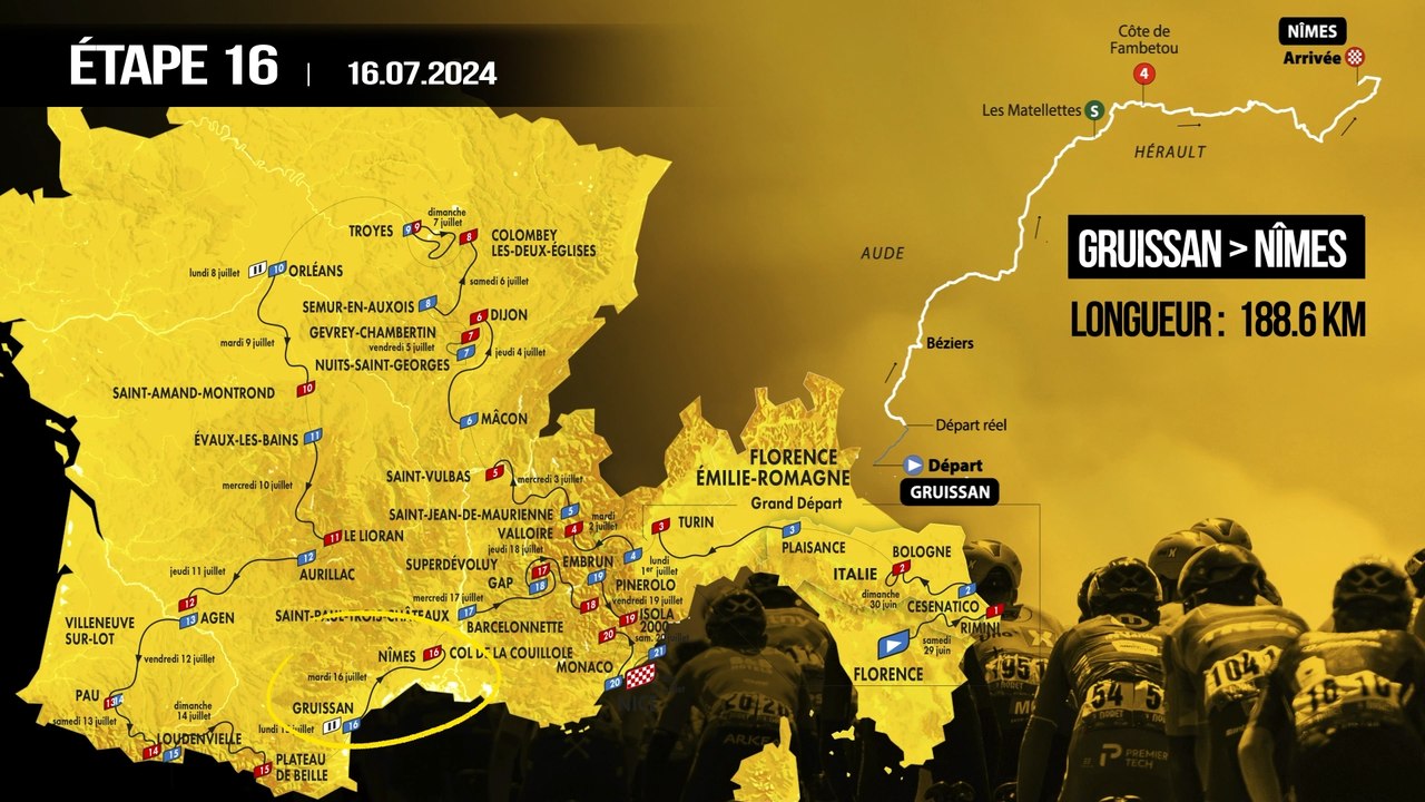 TDF 2024 : Maxime Monfort préface la 16e étape