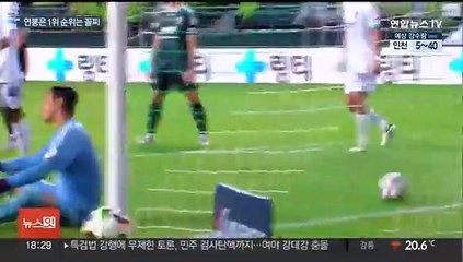 팀 연봉 1위인데 순위는 꼴찌…추락하는 전북