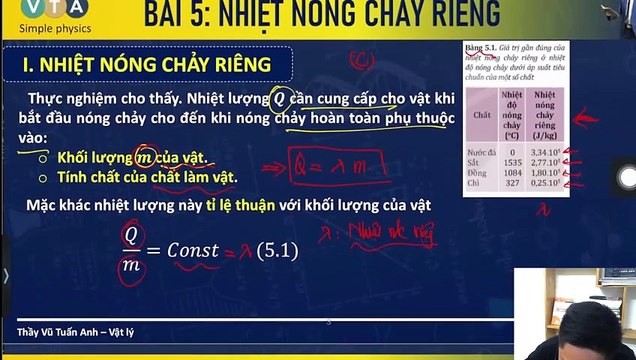 Y2meta.app-[ lớp lí thầy Tuấn Anh 2k7xps] - bài 5_ nhiệt nóng chảy riêng (LT- kntt)-(1080p60)