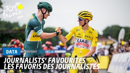 Tour de France 2024: Journalists' Top Picks for Stage 4 on the Iconic Galibier 🏔️