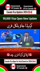 Canada Visa Requirements 🇨🇦