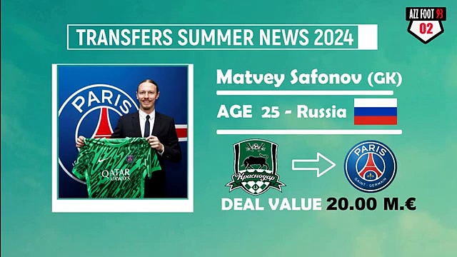 Video NEW CONFIRMED TRANSFERS & RUMOURS SUMMER 2024 Frimpong,Douglas Luiz,Palhinha,Sesko....