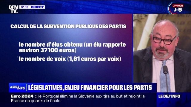 Législatives: quels sont les enjeux financiers pour les partis politiques?