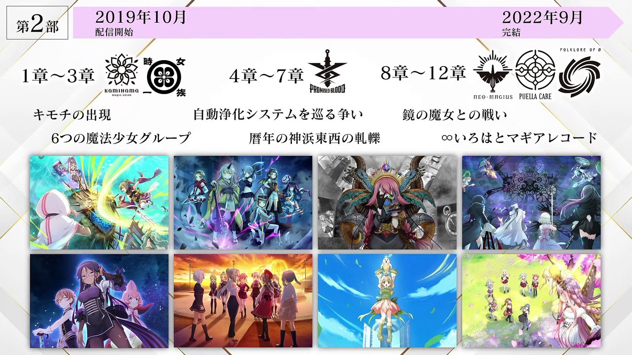 Magia Exedra Livestream #1