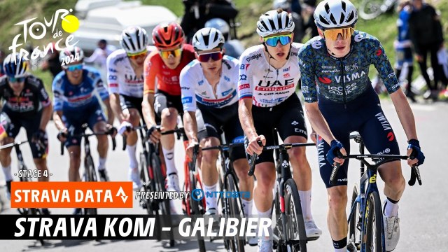 Strava KOM - Galibier - Tour de France 2024