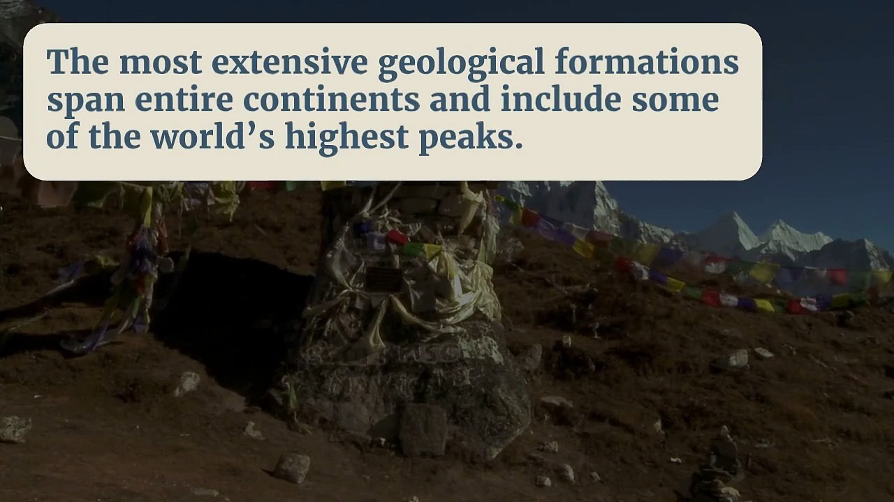 World_s_Most_Highest_Mountain_Ranges