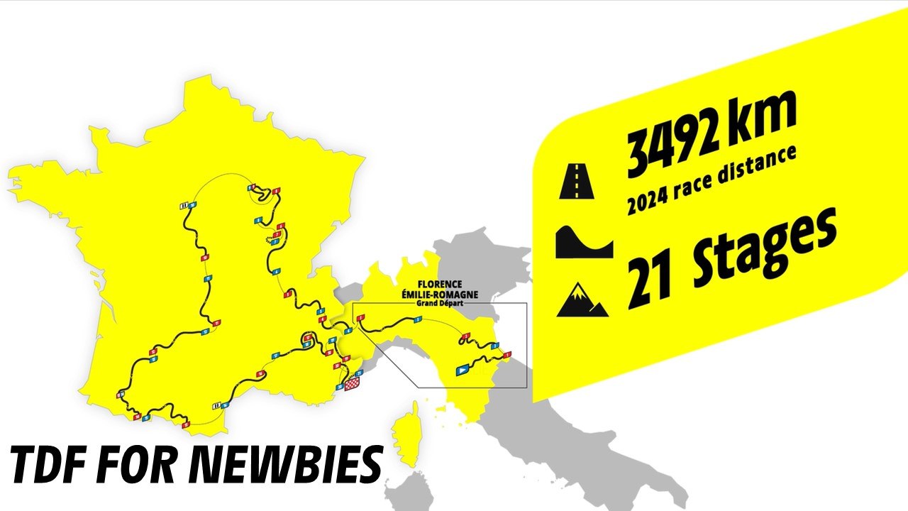 The Tour de France for newbies #TDF2024