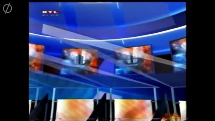 History Of RTL Híradó Intros