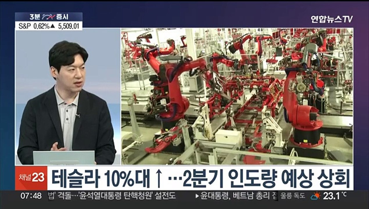 [3분증시] 뉴욕증시, 파월 "인플레 완화" 발언에 강세 外