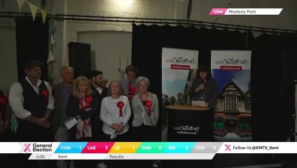 Canterbury Election Results