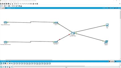 OpenWRT - Configure Multiwan Failover with mwan3