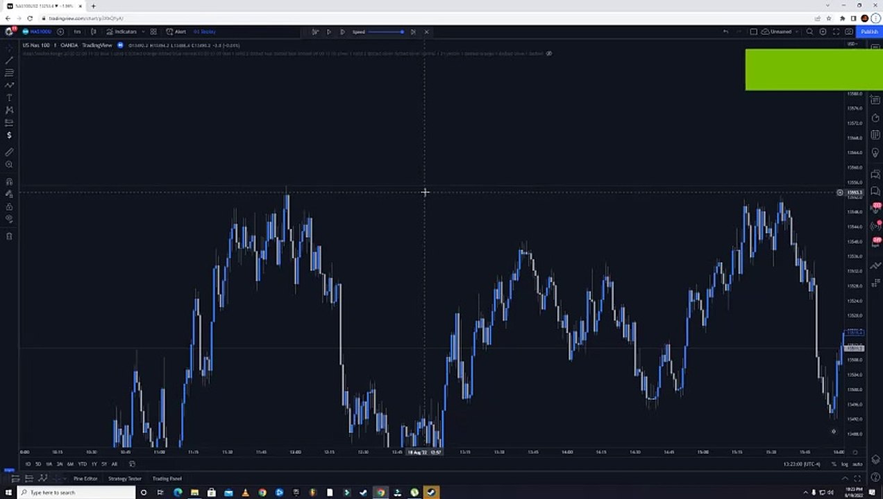 9. Learn Orderblocks in Trading - Complete Trading Masterclass