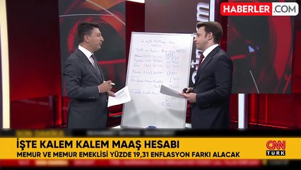 İşçi ve Bağkur emeklileri yüzde 24,73, memur emeklileri yüzde 19,31 zam alacak
