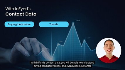 company contacts database - InFynd