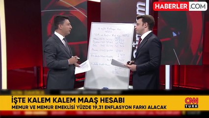 Télécharger la video: Araştırma görevlisi maaşı ne kadar oldu? Araştırma görevlisi zamlı maaşı kaç TL? Temmuz'da araştırma görevlisi ne kadar maaş alacak?