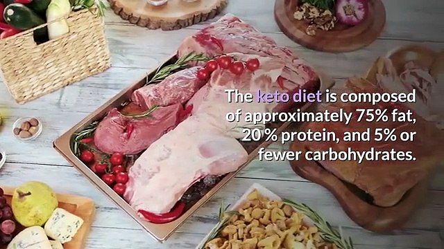 3 Unbelievable Benefits of Keto Diet: Free Ketogenic Diet Plan