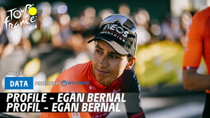 Egan Bernal's Tour de France 2024 Profile & Highlights 🚴‍♂️