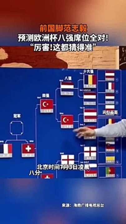 范志毅賽前預測歐洲杯八強，100%猜對。FanZhiyi predicted the eight finals of the European Cup.