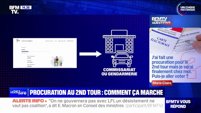 Procurations au second tour des législatives, comment ça marche? BFMTV répond à vos questions