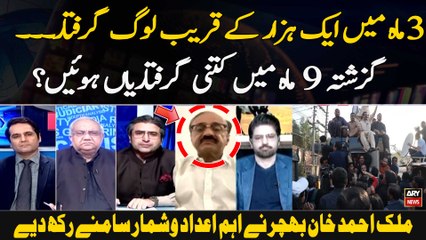 3 Mah Mein Aik Hazaar Ke Qareeb Log Girftar...Guzashta 9 Mah Mein Kitni Grftaryan Huien ?